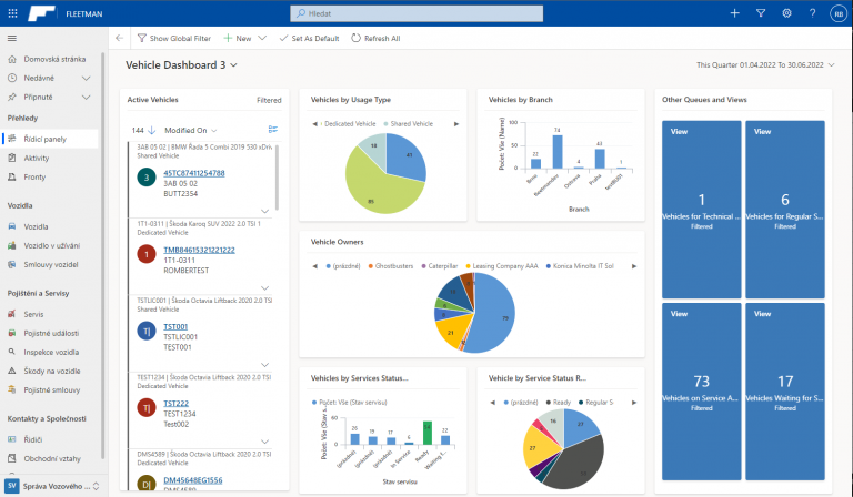 Dashboards_ENG